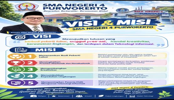 VISI MISI SEKOLAH